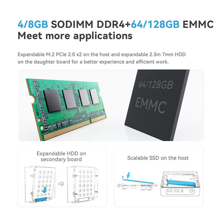 Εικόνα για Beelink IPC-G Intel celeron N4020 RAM 8GB SSD 128GB mini pc DDR 4 WIFI5 HDMI
